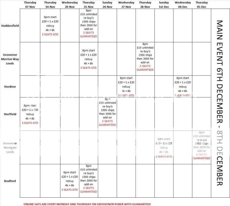 Leeds westgate casino poker schedule westvirginia casinos