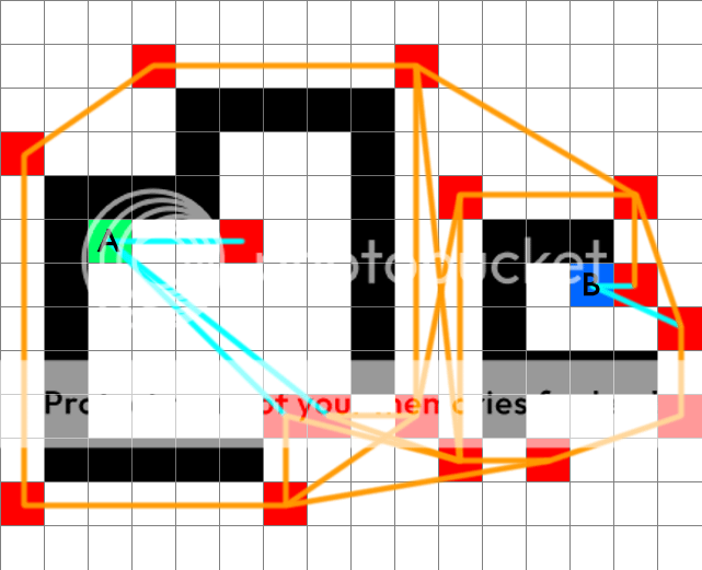 Pathfinding Example